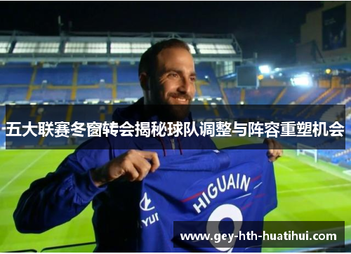 五大联赛冬窗转会揭秘球队调整与阵容重塑机会