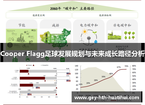 Cooper Flagg足球发展规划与未来成长路径分析