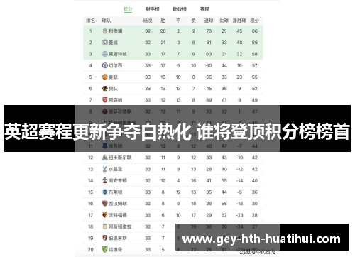 英超赛程更新争夺白热化 谁将登顶积分榜榜首